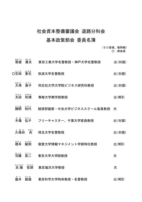 （参考）委員名簿