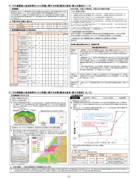 分割版（2/9）