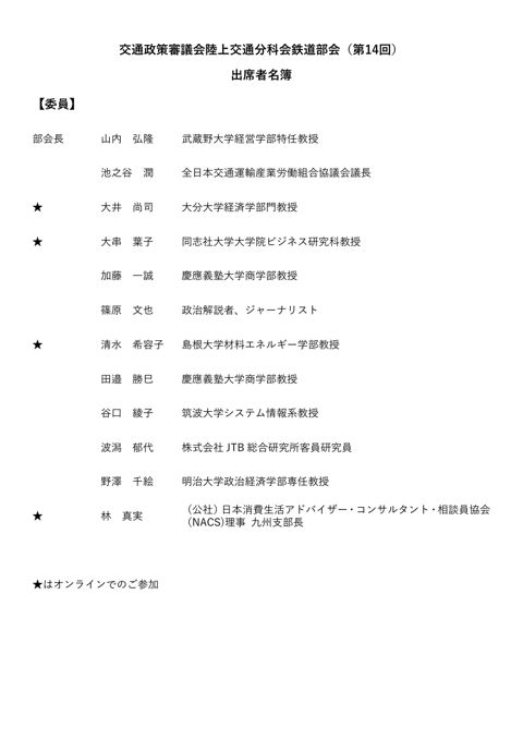 出席者名簿