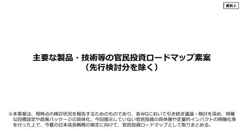 主要な製品・技術等の官民投資ロードマップ素案（先行検討分を除く）