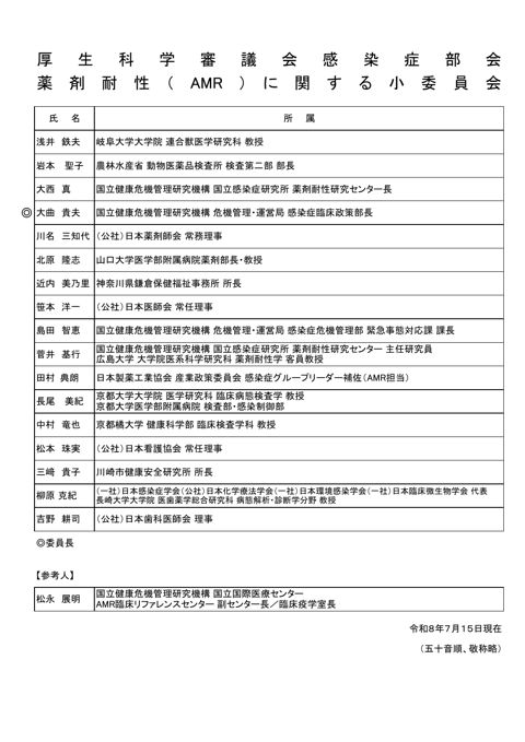 委員名簿［PDF形式：93KB］