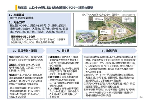 分割版（2/3）