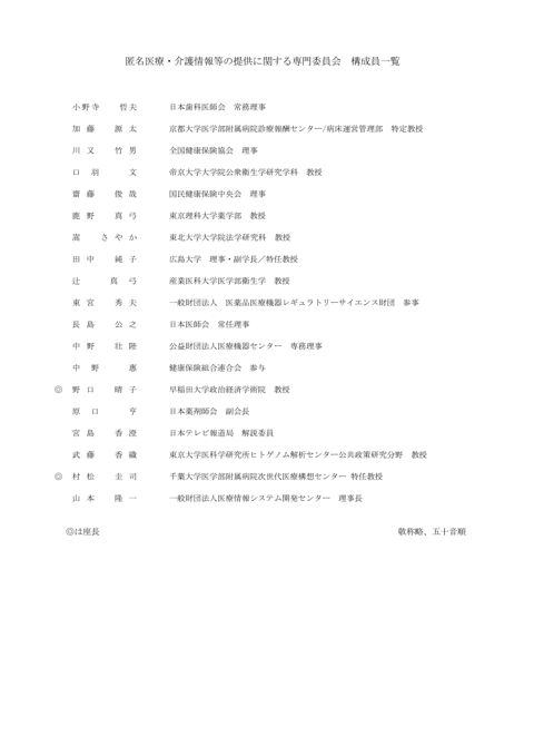 構成員名簿［86KB］