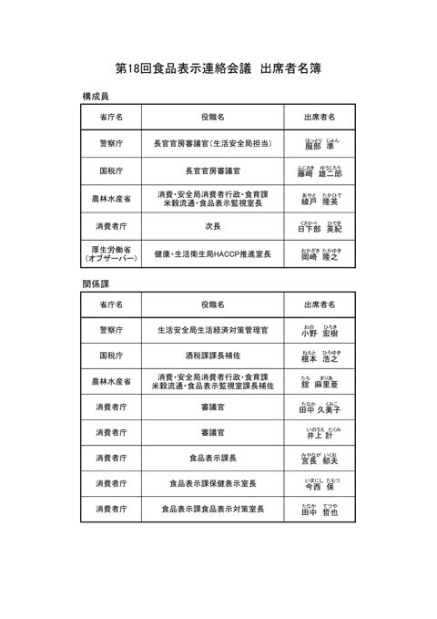 出席者名簿