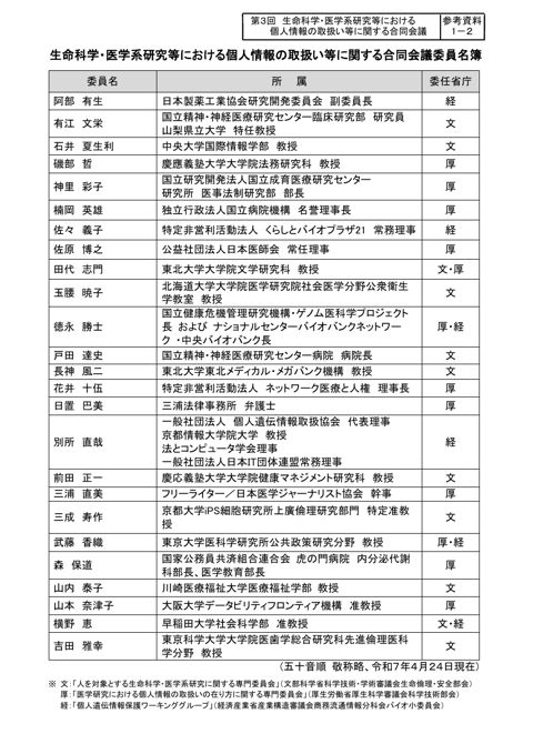 参考資料１－２：生命科学・医学系研究等における個人情報の取扱い等に関する合同会議委員名簿［PDF形式：87KB］