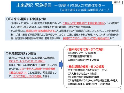 増田氏提出資料