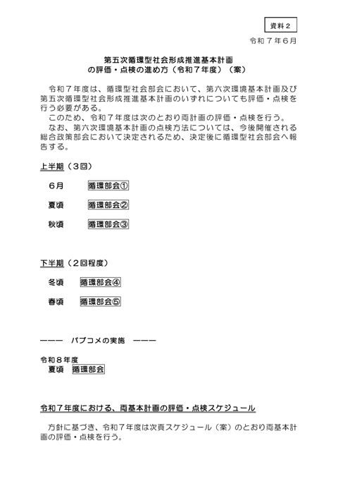 資料２ 第五次循環型社会形成推進基本計画の評価・点検の進め方（令和７年度）（案）