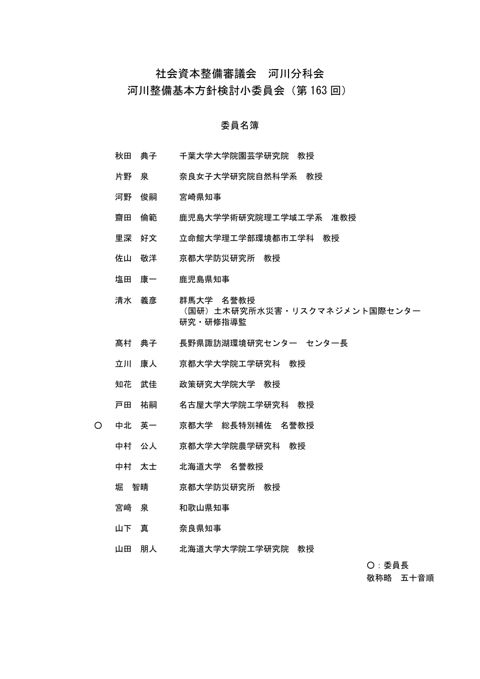 委員名簿 の表紙