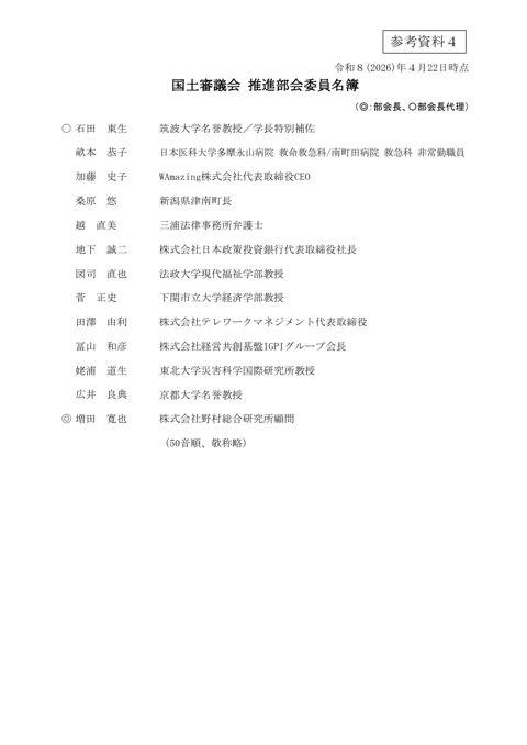 参考資料４ 推進部会委員名簿