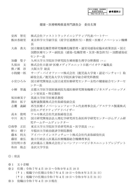 健康・医療戦略推進専門調査会 委員名簿 の表紙