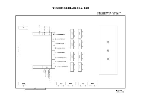 座席図［PDF形式：107KB］