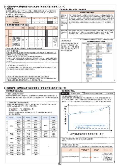分割版（9/21）