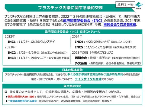 資料3ー⑥ プラスチック汚染に関する条約交渉