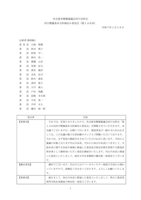 議事録