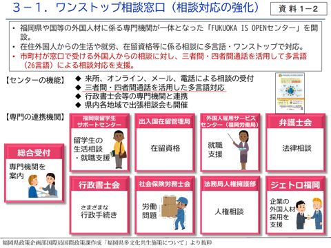 資料1-2 福岡県における取組(福岡県政策企画部国際局国際政策課作成「福岡県多文化共生施策について」抜粋)