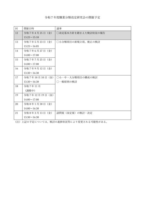 資料1 職業分類改定研究会の今後の予定