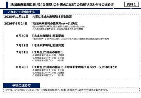 地域未来戦略における「３類型」の計画のこれまでの取組状況と今後の進め方
