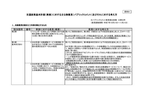 資料６_交通政策基本計画（素案）に対する主な御意見（パブリックコメント）及びそれに対する考え方