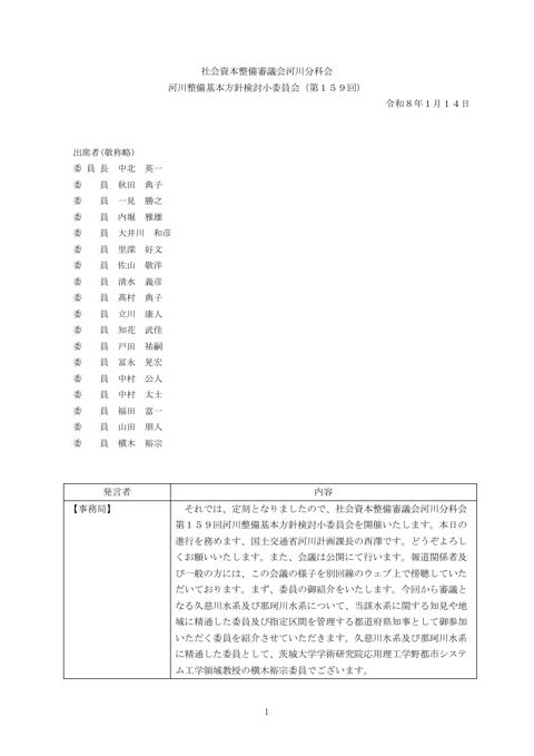 議事録 の表紙