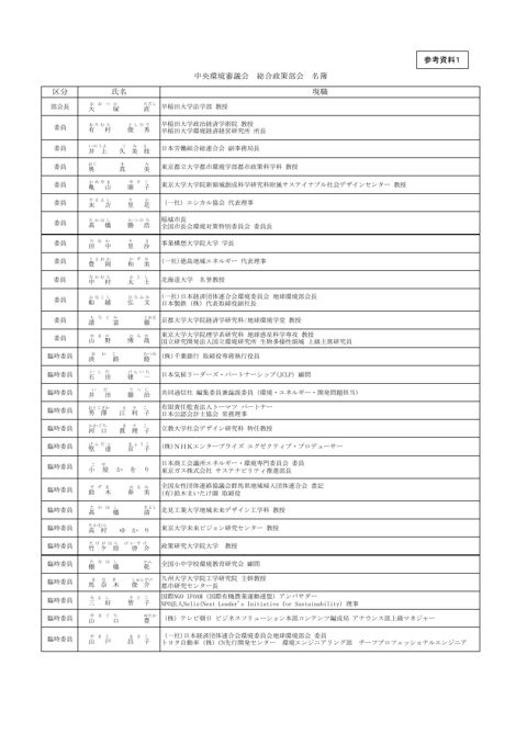 中央環境審議会総合政策部会名簿