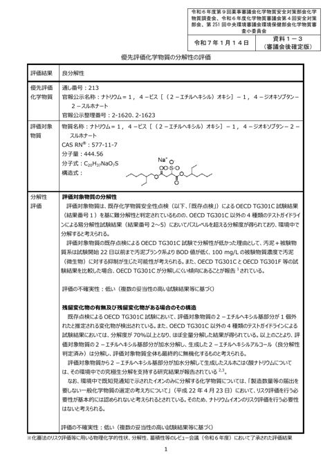 【審議会後確定版】資料１－３ 優先評価化学物質 通し番号213「ナトリウム＝１，４－ビス［（２－エチルヘキシル）オキシ］－１，４－ジオキソブタン－２－スルホナー