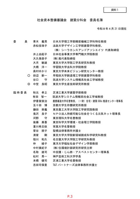 資料1_建築分科会委員名簿(260421時点)