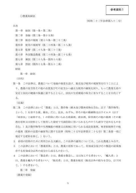 農薬取締法 の表紙