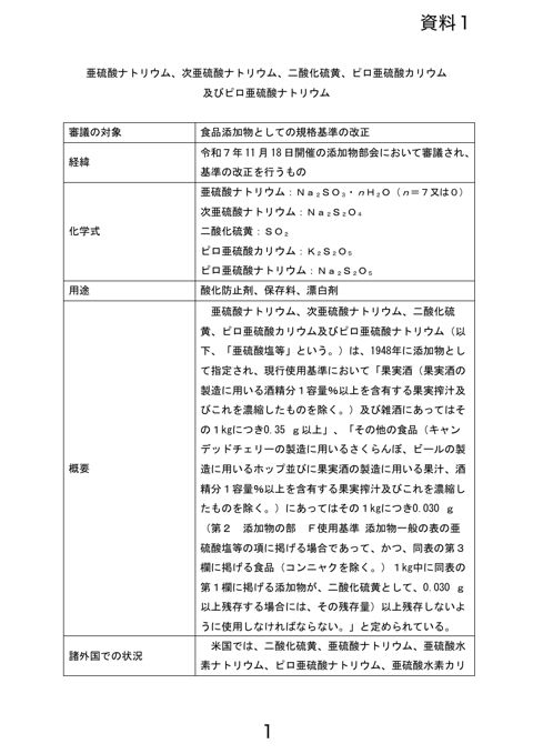 【資料1】食品添加物の規格基準の改正について