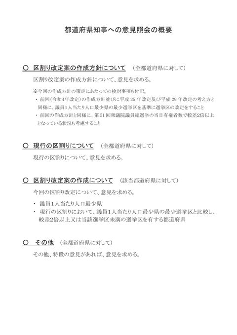 都道府県知事への意見照会の概要 の表紙