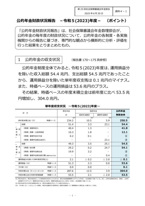 資料４－１［358KB］