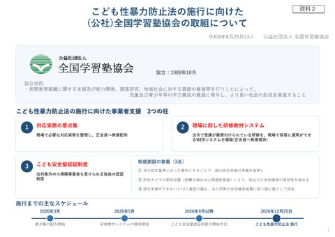 【資料2】 公益社団法人全国学習塾協会 提出資料