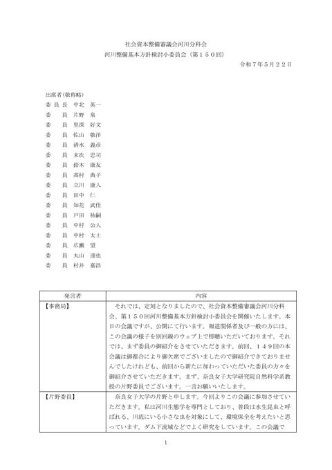 議事録 の表紙