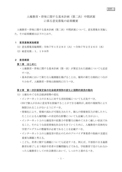 人権教育・啓発に関する基本計画（第二次）【中間試案】のパブリックコメント結果 【ＰＤＦ】