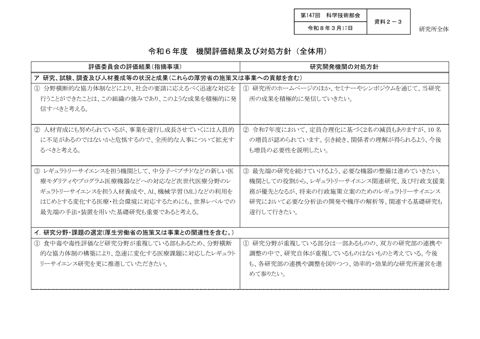 【資料２－３】令和６年度 国立医薬品食品衛生研究所機関評価結果及び対処方針［PDF形式：1.3MB］