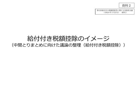 給付付き税額控除のイメージ(中間とりまとめに向けた議論の整理(給付付き税額控除))