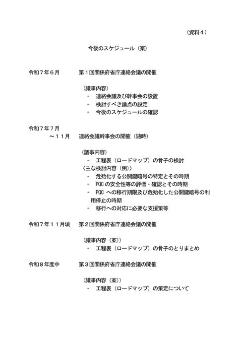 今後のスケジュール（案）
