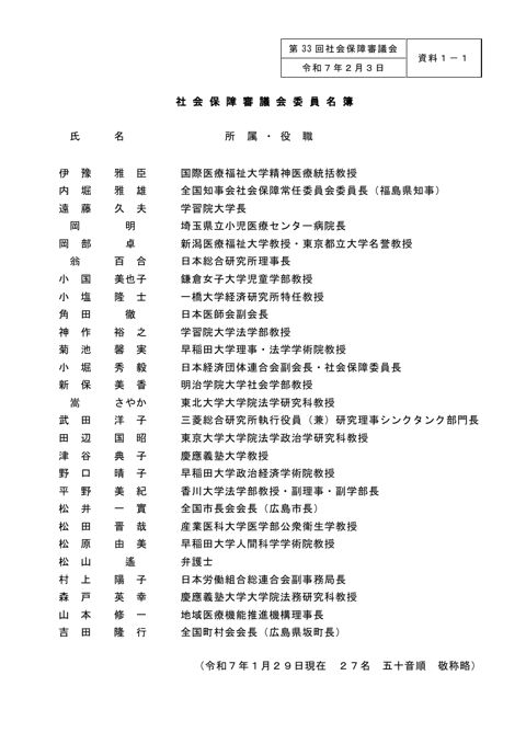 （資料１－１）社会保障審議会委員名簿［PDF形式：81KB］