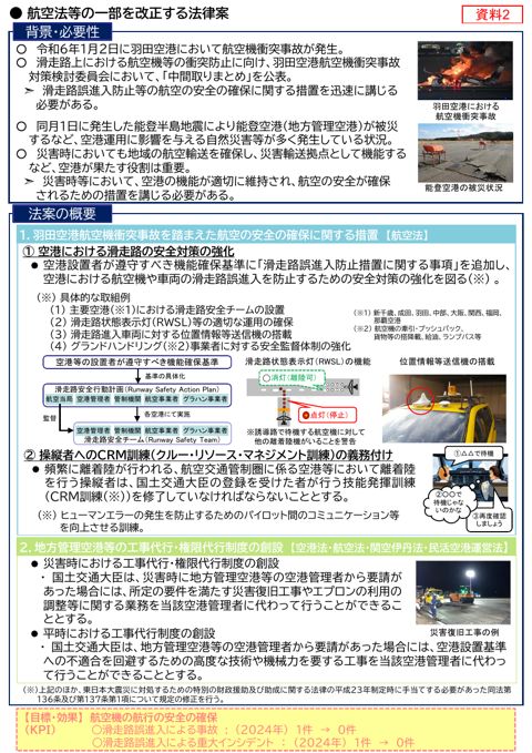 資料２ 航空法等の一部を改正する法律案について