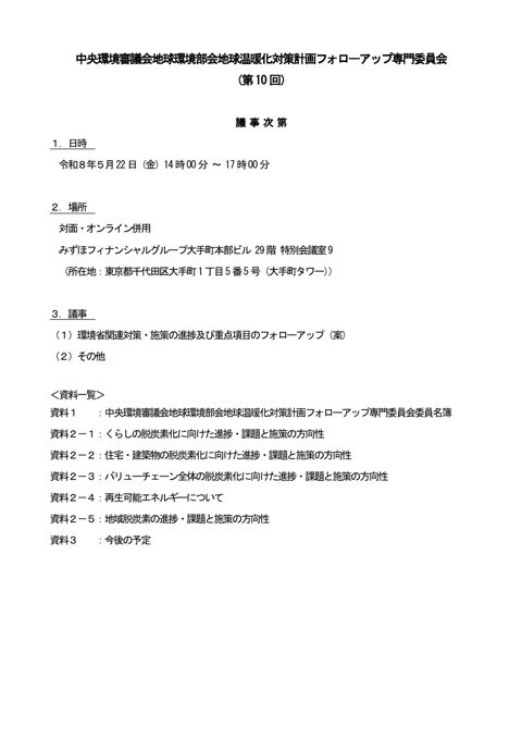 議事次第