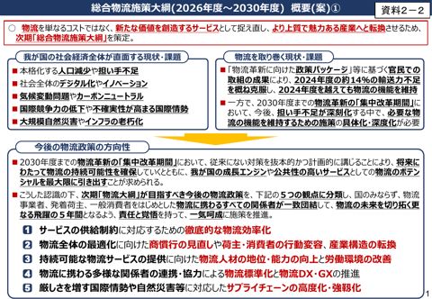 総合物流施策大綱概要案
