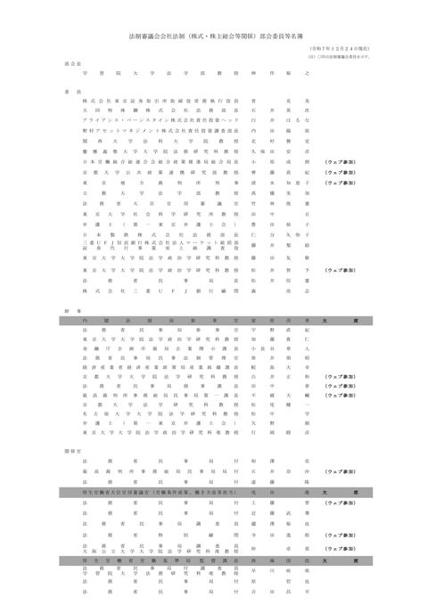 法制審議会会社法制（株式・株主総会等関係）部会委員等名簿