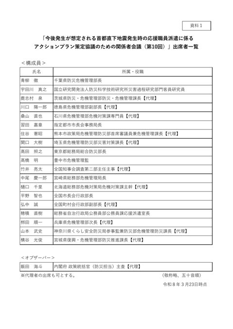 資料1 「今後発生が想定される極めて規模の大きい災害時の応援職員派遣に係るアクションプラン策定協議のための関係者会議(第10回)」出席者一覧