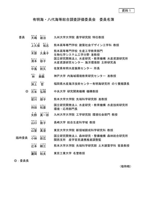 委員及び臨時委員名簿［PDF 144 KB］