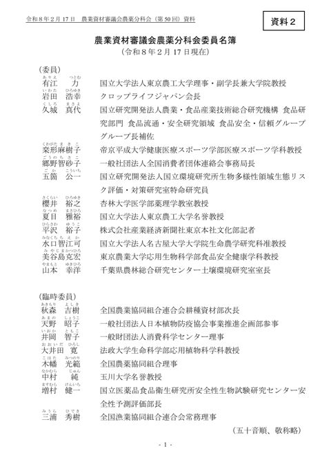 農業資材審議会農薬分科会委員名簿