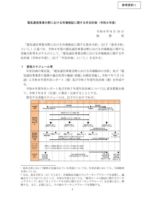 電気通信事業分野における市場検証に関する年次計画（令和6年度）
