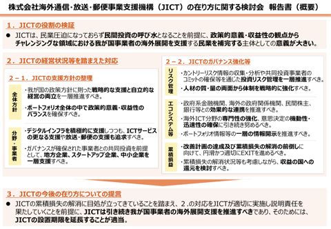 株式会社海外通信・放送・郵便事業支援機構（JICT）の在り方に関する検討会 報告書（概要） の表紙