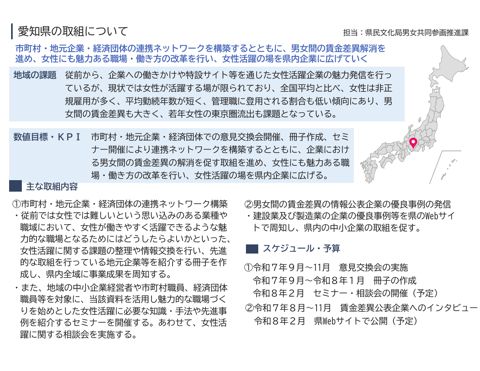 令和７年度取組参加自治体の取組概要（その２）