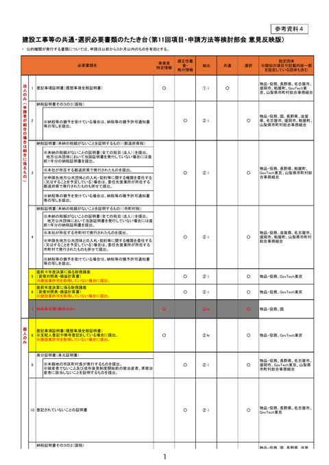 参考資料4