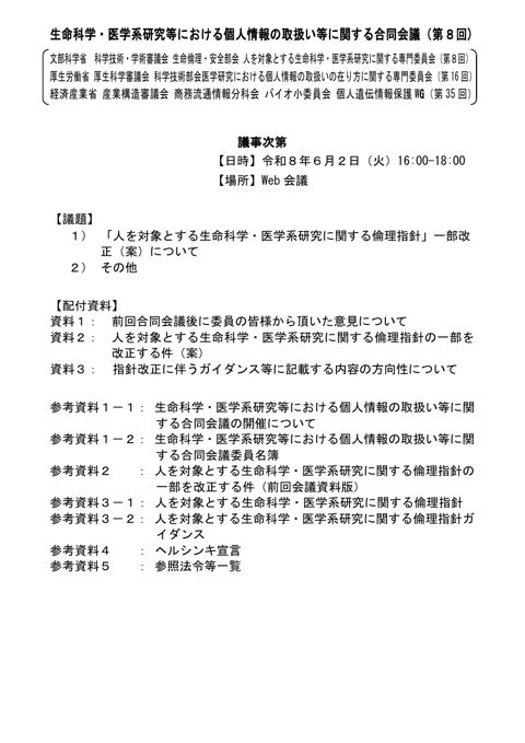 議事次第［PDF形式：80KB］
