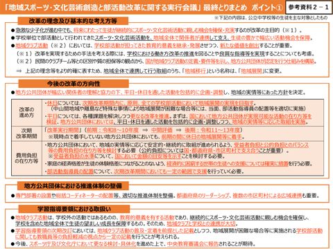 (参考資料2-1)「地域スポーツ・文化芸術創造と部活動改革に関する実行会議」最終とりまとめ(令和7年5月16日)ポイント